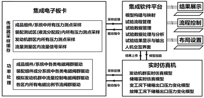 圖片包含 日程表描述已自動(dòng)生成