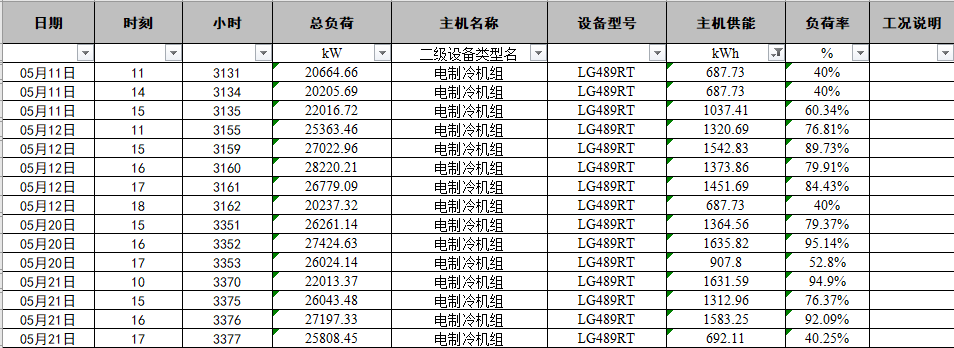 表格描述已自動生成