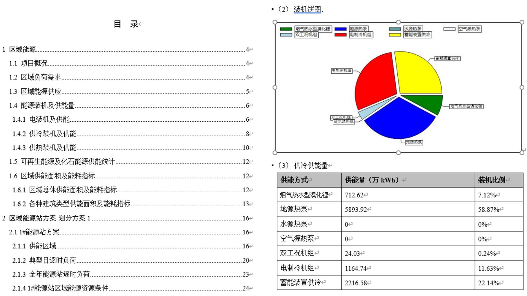表格描述已自動生成