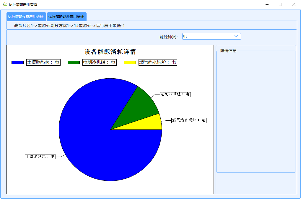 圖形用戶界面, 圖表, 餅圖描述已自動生成